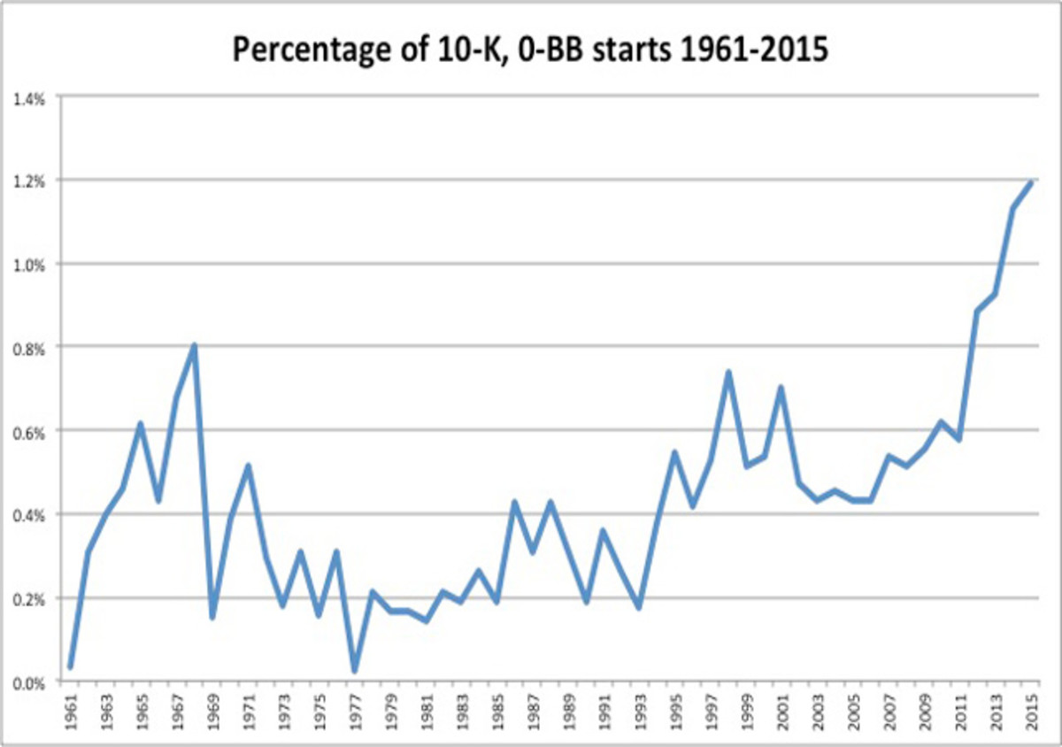 10ks19612015.jpg